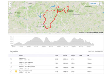 READER'S RAMBLE: HARD-MAN-DAN'S HILL CLIMB LOOP