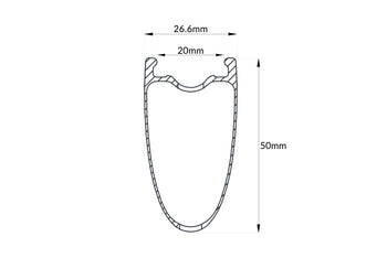 <h1>Rim Profile</h1>